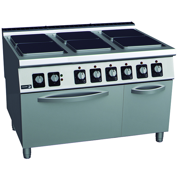 Electric cookers